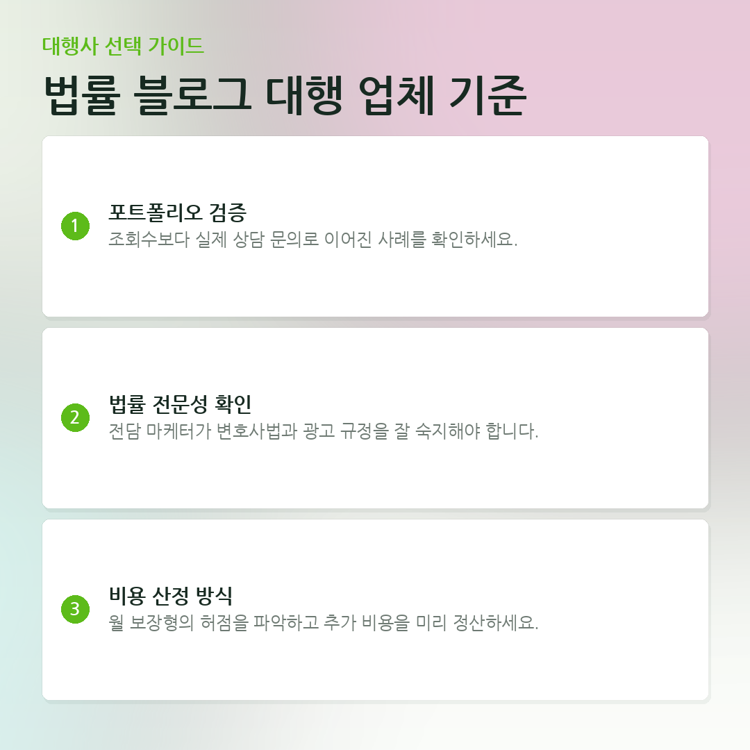 법률 블로그 대행 업체 기준 요약 카드