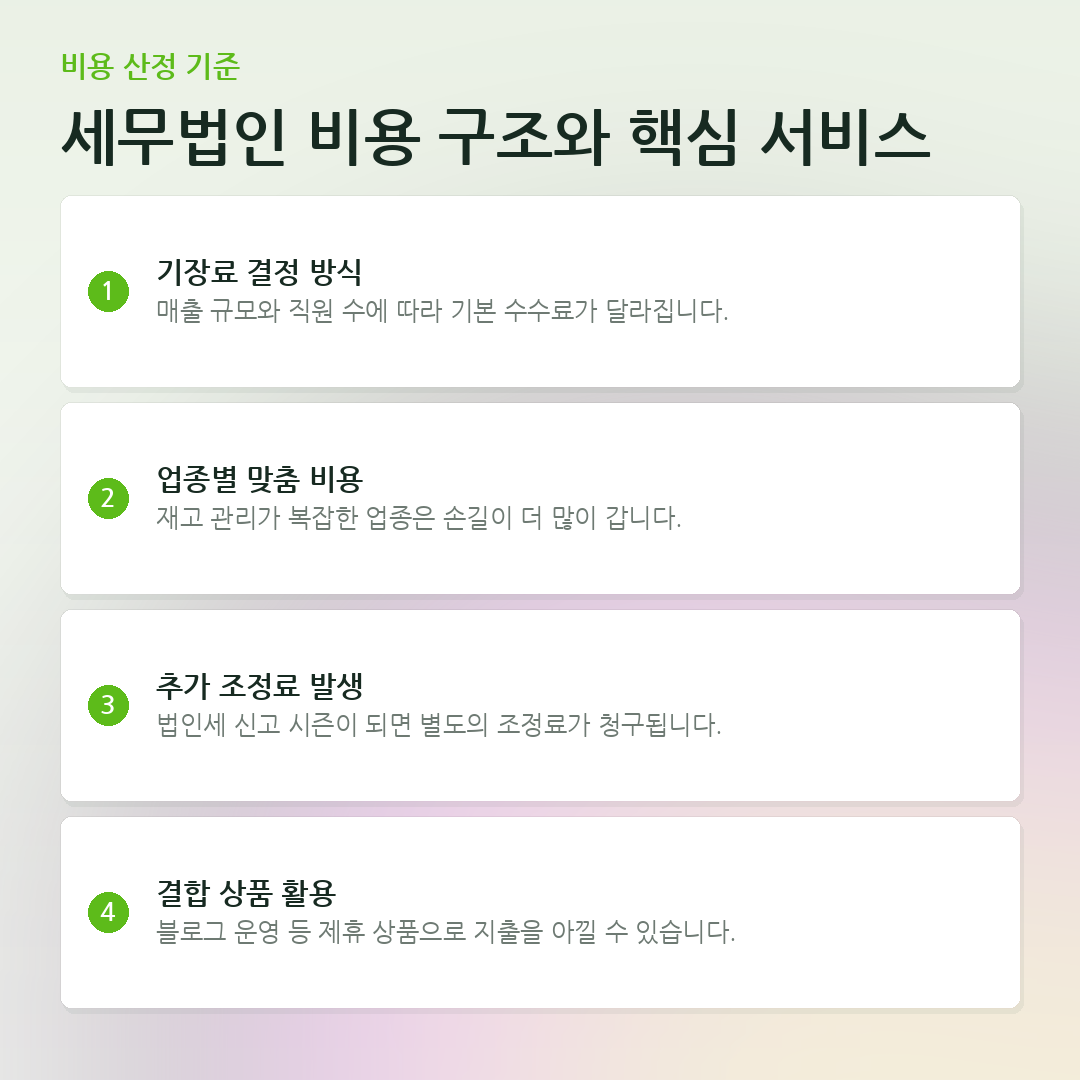 세무법인 비용 구조와 핵심 서비스 요약 카드