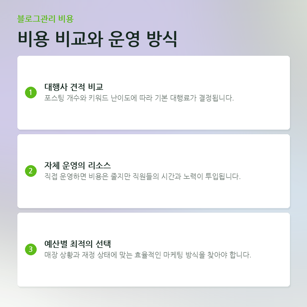 비용 비교와 운영 방식 요약 카드